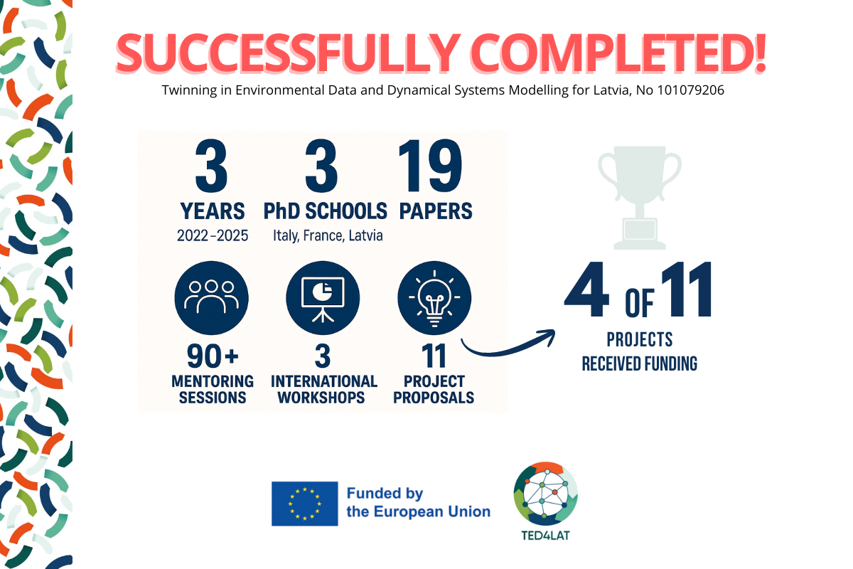 SUCCESSFULLY COMPLETED!